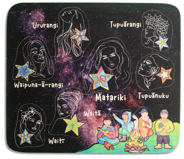 Seven Stars of Matariki puzzle