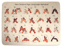 Learn to Sign: Alphabet puzzle