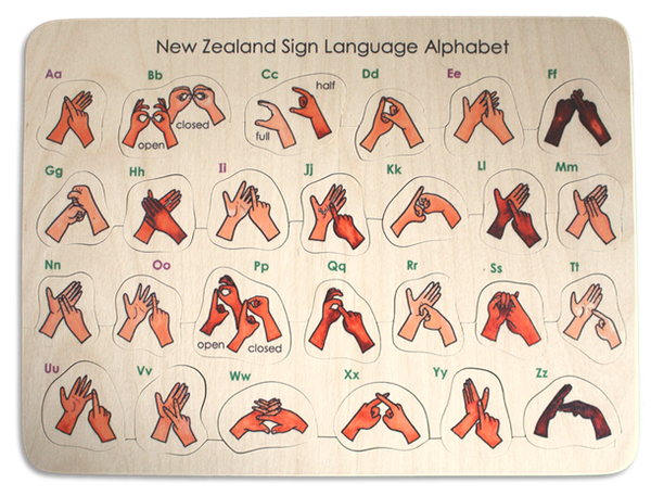 Learn to Sign: Alphabet puzzle