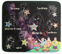 Seven Stars of Matariki puzzle